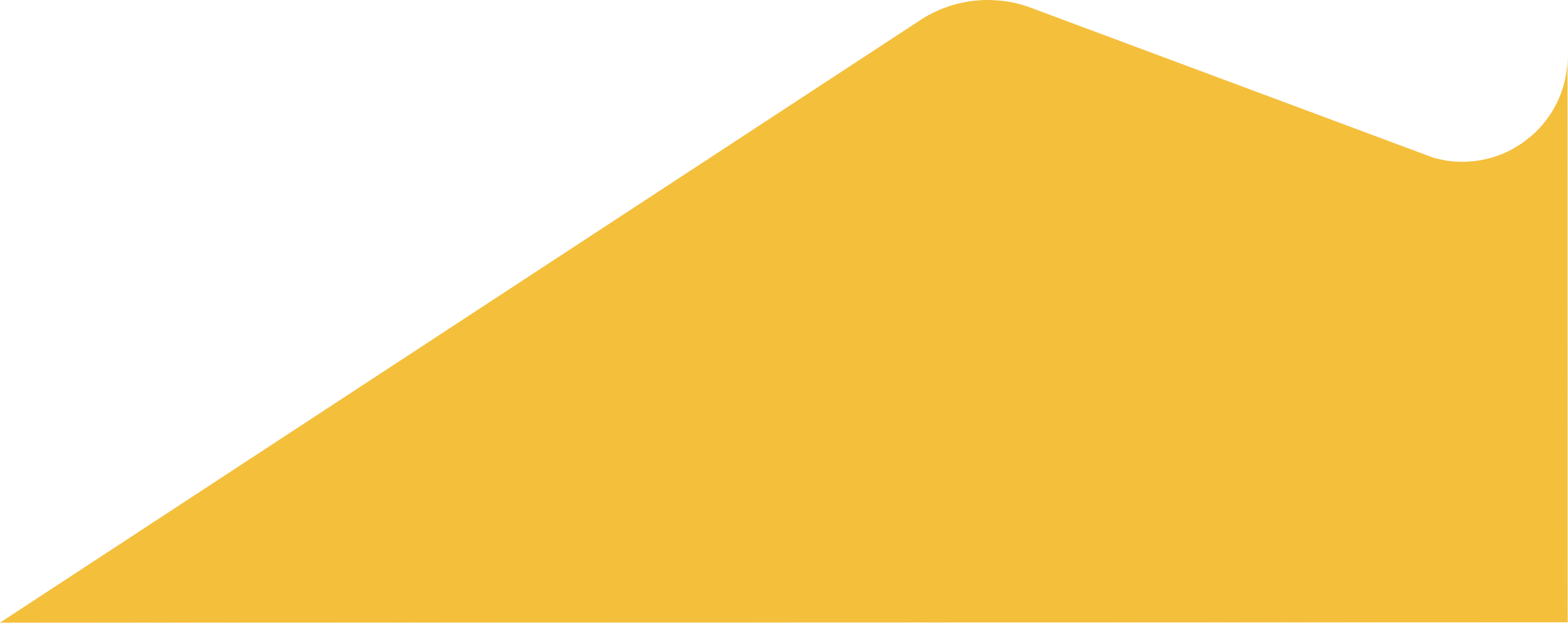 Orange Corner
